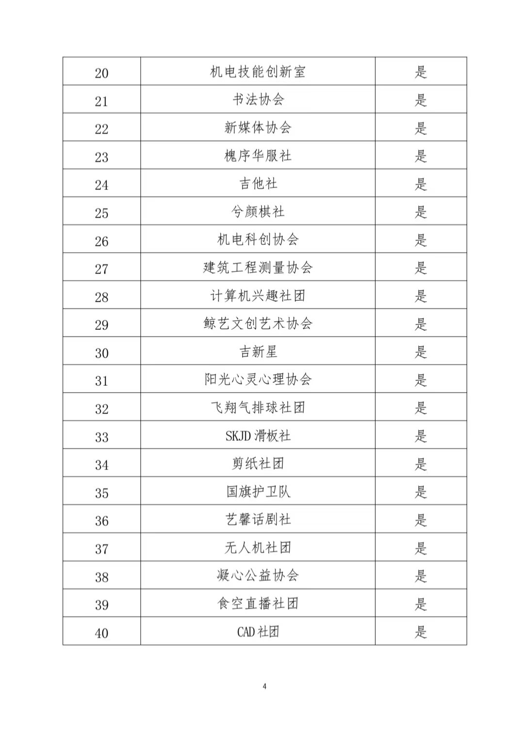 乐宝体育